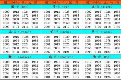 1973年是什么命|1973年出生是什么命